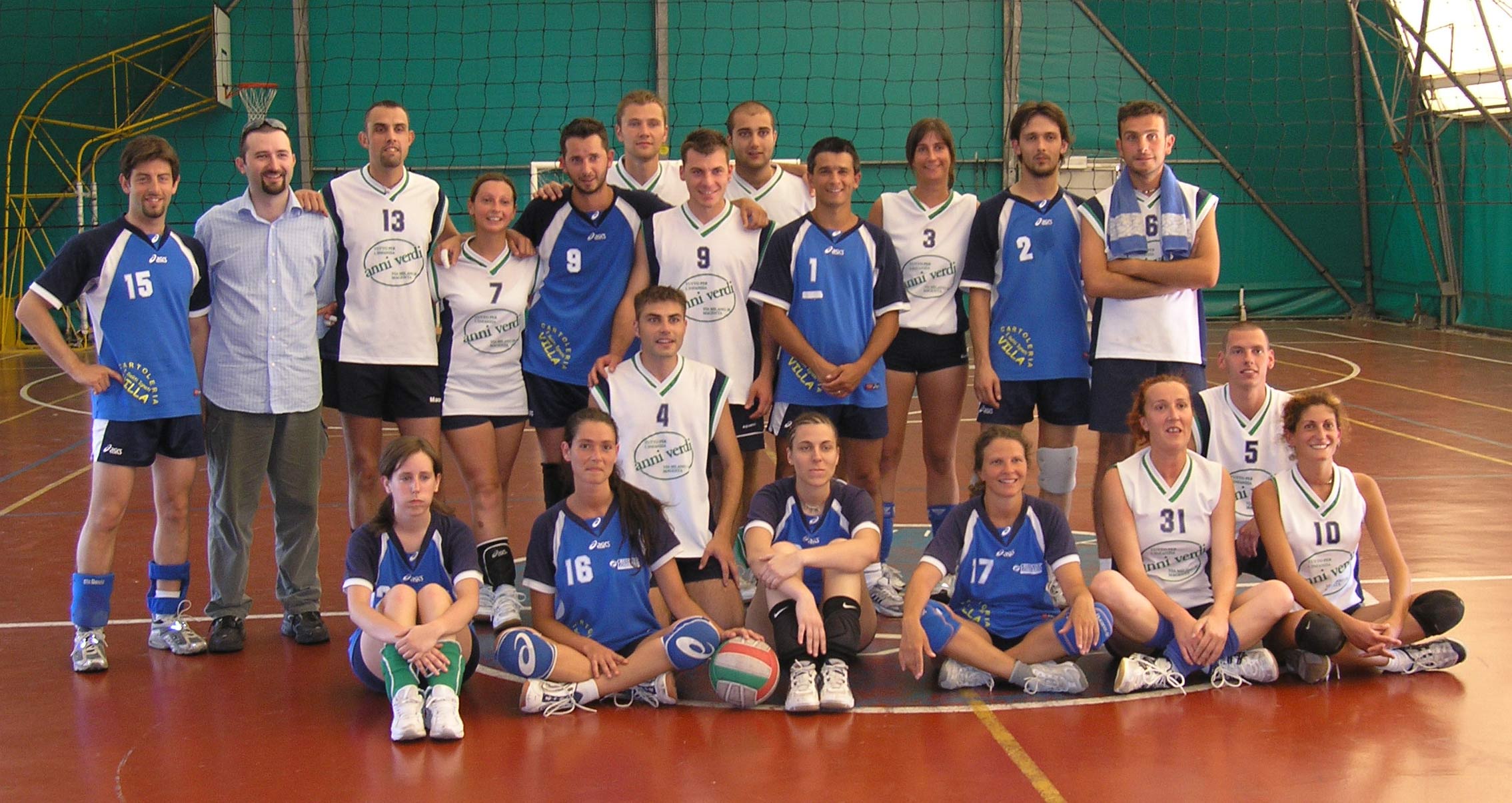 Boffalora 2005