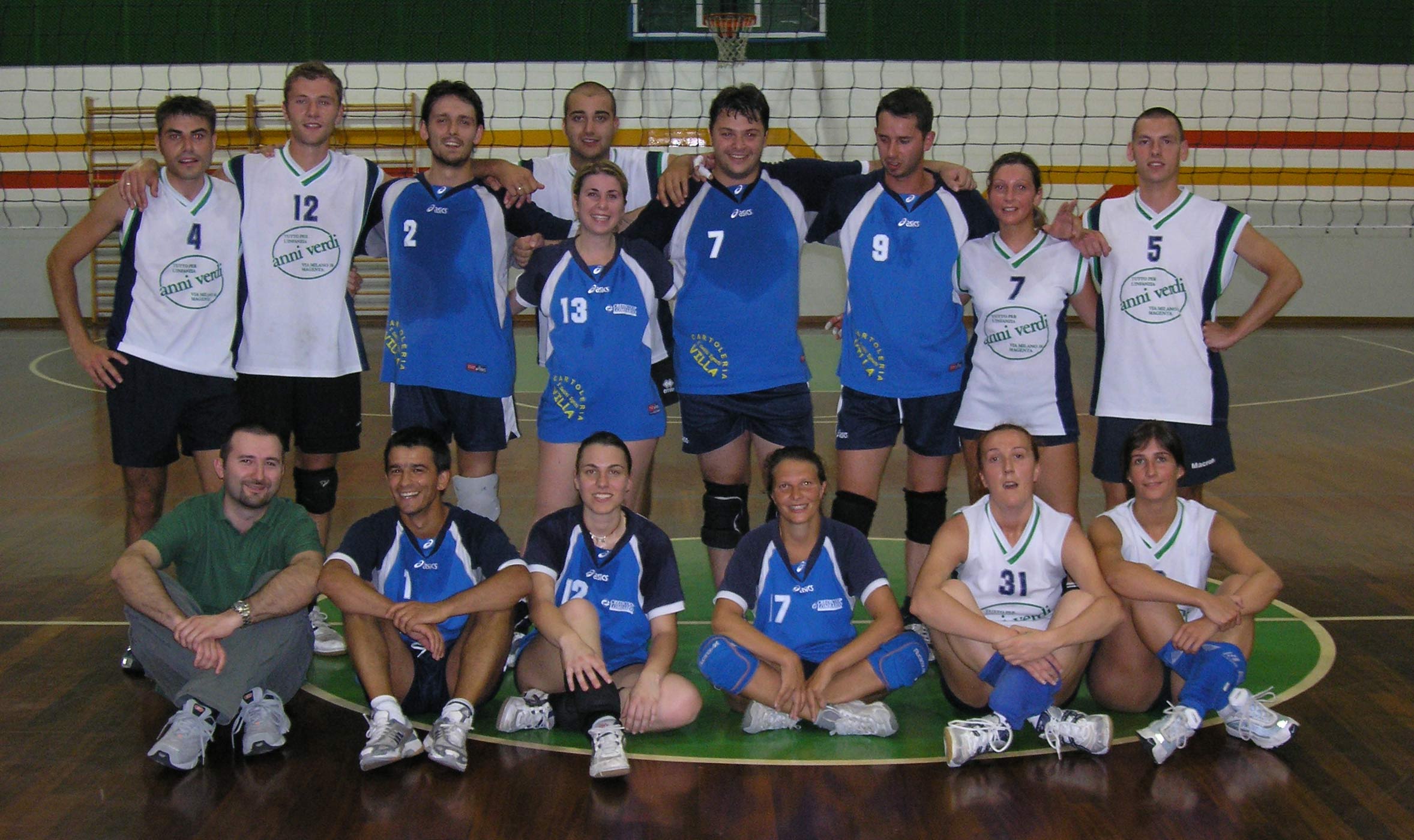Boffalora 2005