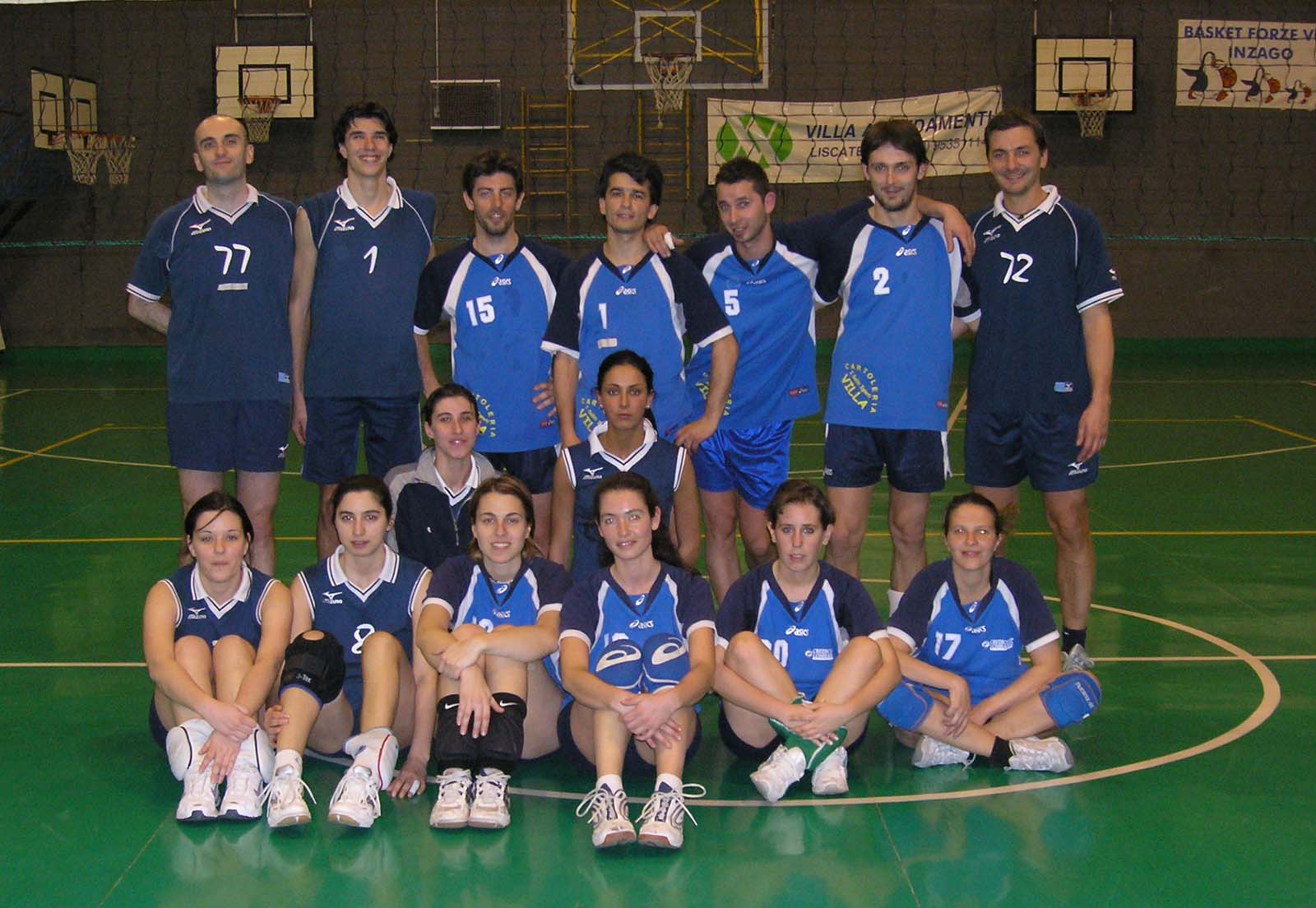 Ofi Inzago 2005