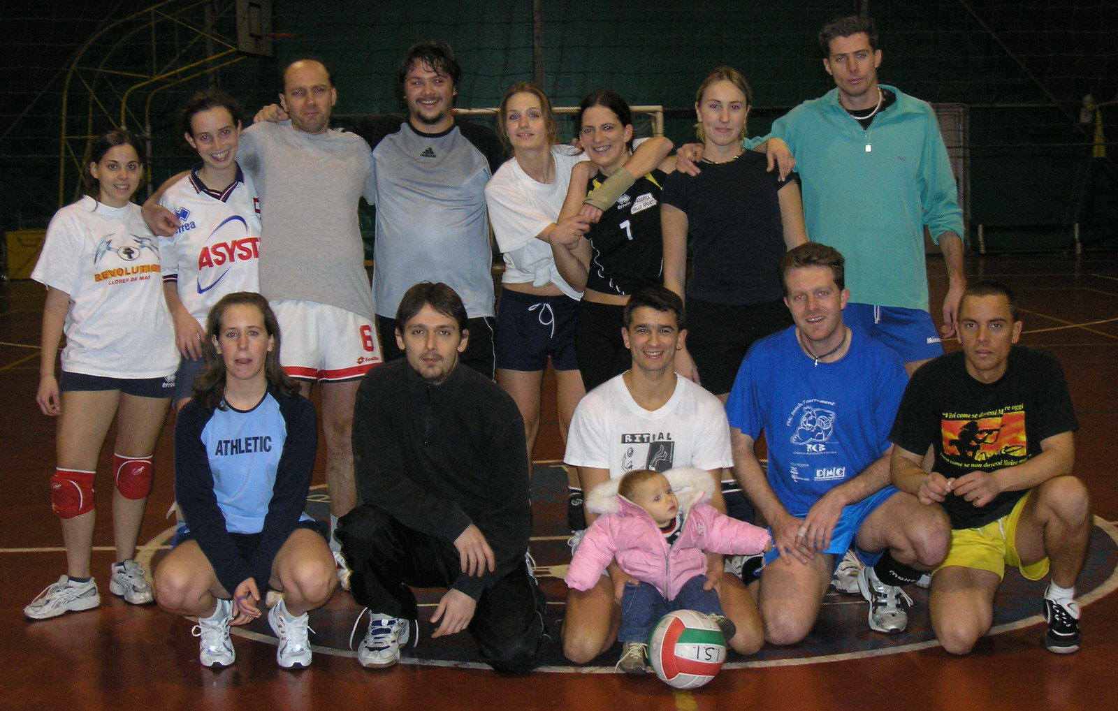 Pro Victoria 2006