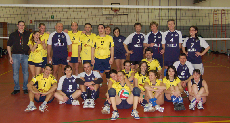 Pro Victoria 2009
